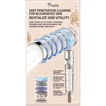 Toplly Premium Massage Filter Shower Head with 3 filter Gift