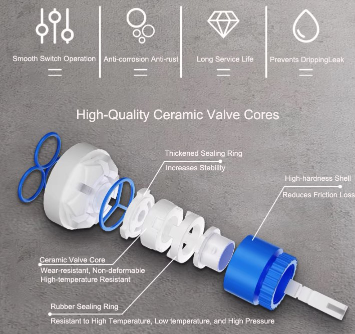 Faucet High Quality Ceramic Valve Cores