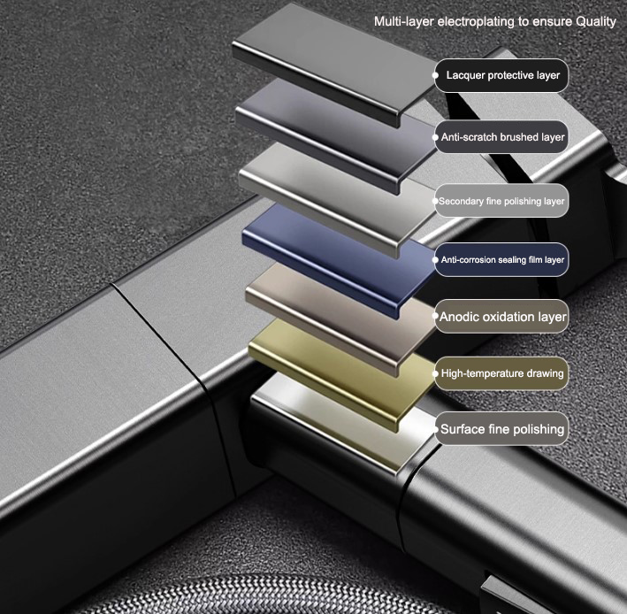Faucet Multi-layer electroplating to ensure quality