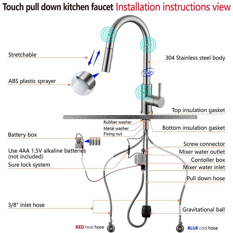Touchless Sensor Kitchen Sink Faucet Stainless Steel with Pull Out Sprayer Touch On Single Handle Kitchen Vessel Tap with Pull Down 2 Modes Spray Fingerprint Resistant Brushed Nickel Deck Mounted 2025 - CAD $151.99 –P8