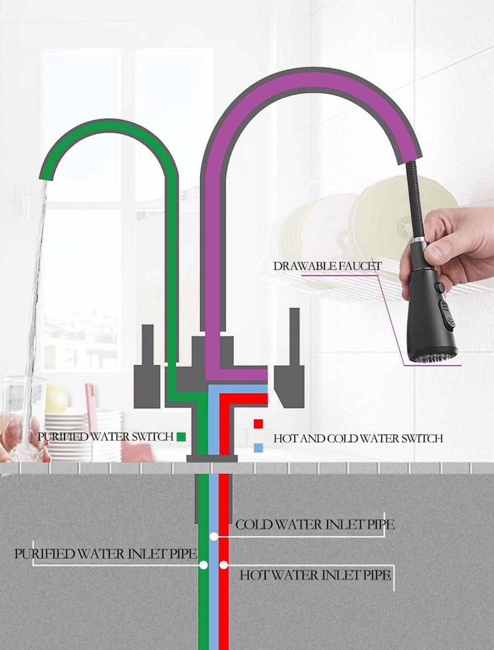 Kitchen Sink Mixer Faucet Pull Out Sprayer with Soap Dispenser 360 swivel Black Single Handle Brass Taps Pull Down Deck Mounted Hot Cold Water Hose Filter Tap 2025 - CAD $103.99 –P12