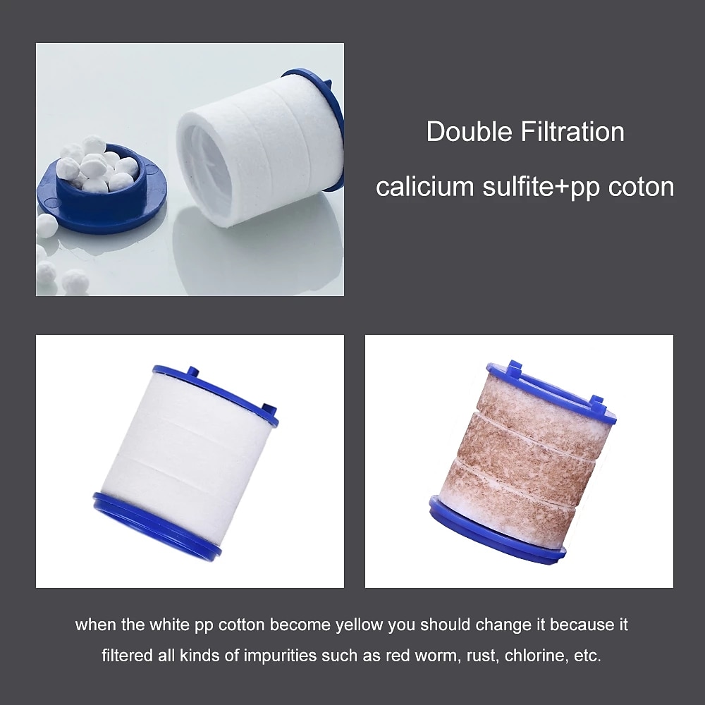 Multifunctional Anti-splash Head Pressurized Filter Water Saver Pp Cotton Filter Faucet To Effectively Filter Sediment Faucet 2025 - CAD $6.99 –P6