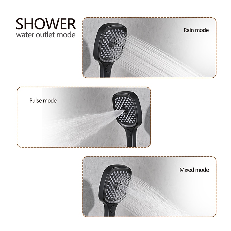 Shower FaucetRainfall Shower Head System / Thermostatic Mixer valve Set - Rainfall Shower Contemporary Painted Finishes Mount Inside Brass Valve Bath Shower Mixer Taps 2025 - CAD $956.99 –P13