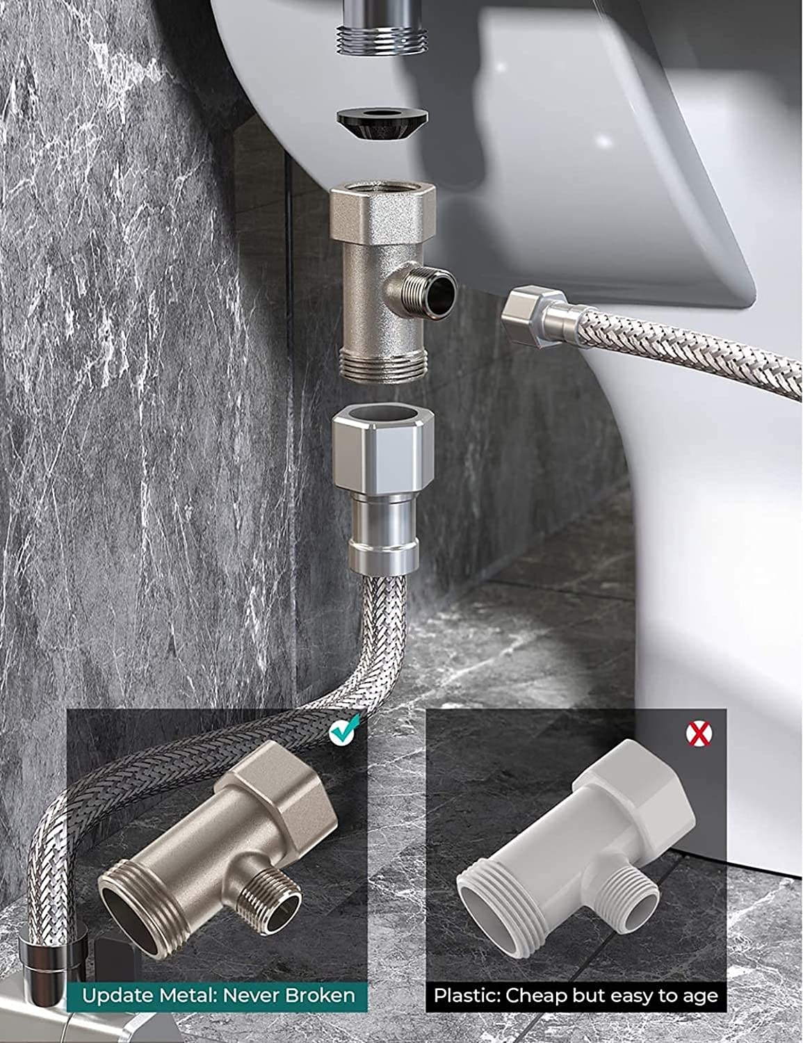 Bidet Attachment for Toilet -Self Cleaning Dual Nozzle Non-Electric Bidet Cold & Warm Fresh Water Bidet Sprayer With Temperature & Pressure Controls 2025 - CAD $71.99 –P5