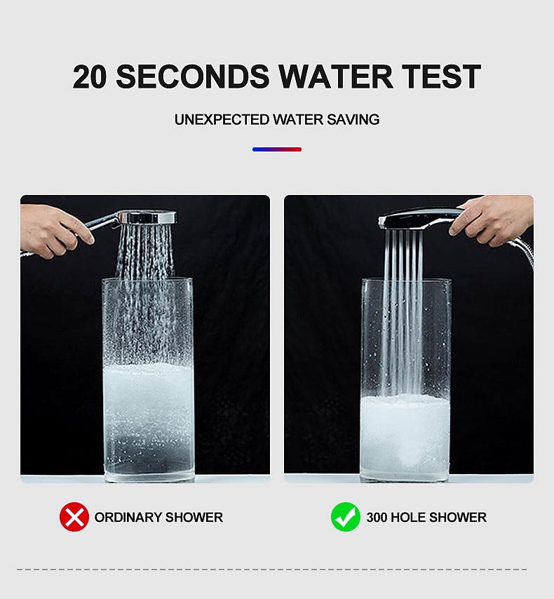 Contemporary Hand Shower Electroplated Feature - Multi - mode Shower Head 2025 - CAD $4.99 –P10
