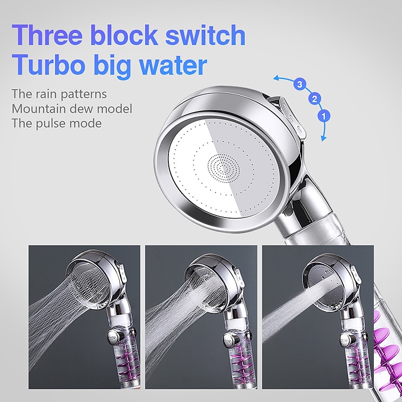 Shower Head High Pressure 3-Function SPA Shower Head With Switch On/Off Button Filter Bath Head Water Saving Shower Bathroom 2025 - CAD $12.99 –P1
