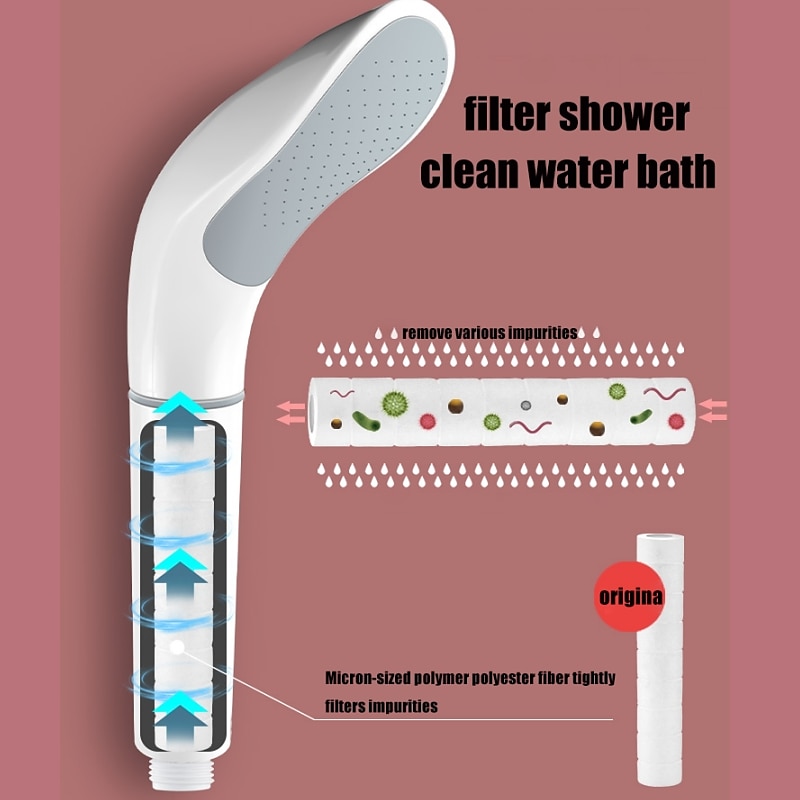 Pressurized Shower Head with Handheld Beauty Skin Purification High Flow High Pressure Shower Head 2025 - CAD $6.99 –P1