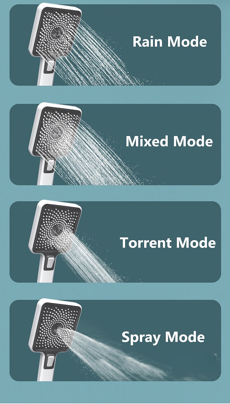 Shower FaucetRainfall Shower Set Piano Digital Intelligent Brass Bathroom Faucets Hot Cold Waterfall Tap Rainfall Gray/White/Black Shower System 2025 - CAD $446.99 –P8