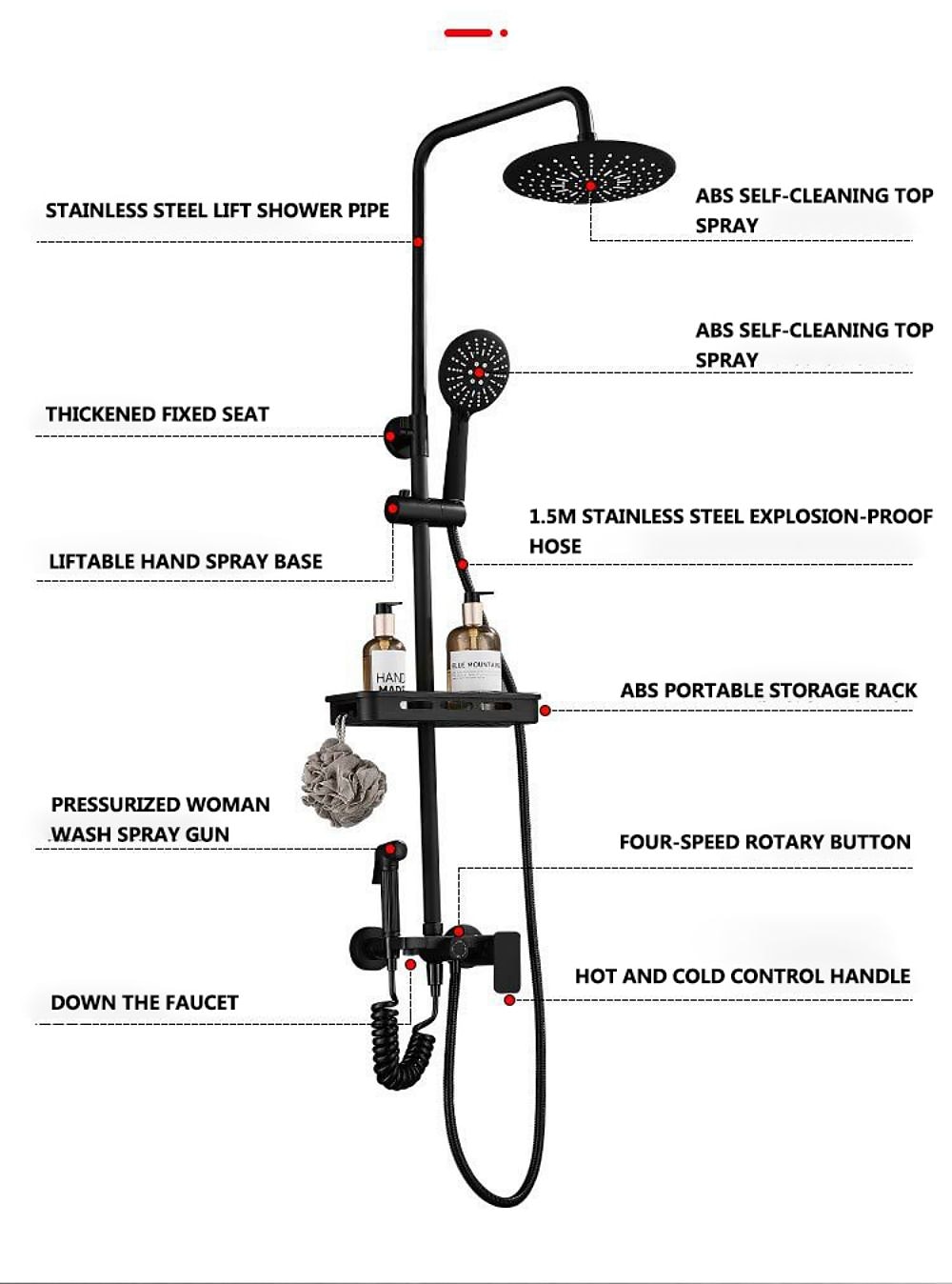 Shower System Faucet Combo Set with 8" Rain Showerhead Multi-Function Hand Shower Adjustable Slide Bar and Soap Dish Wall Mounted Ceramic Valve Bath Shower Mixer Taps 2025 - CAD $223.99 –P1