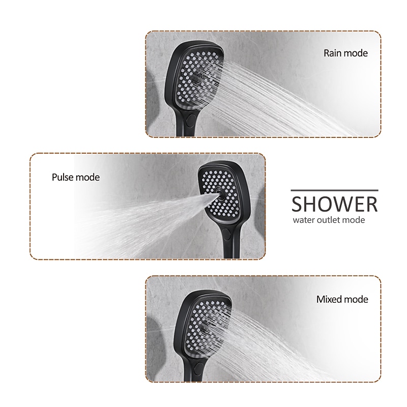 Shower FaucetRainfall Shower System Thermostatic Mixer valve Body Jet Massage Set - Rainfall Shower Multi Spray Shower Waterfall Contemporary Painted Finishes Mount Inside Brass Valve 2025 - CAD $1594.99 –P3