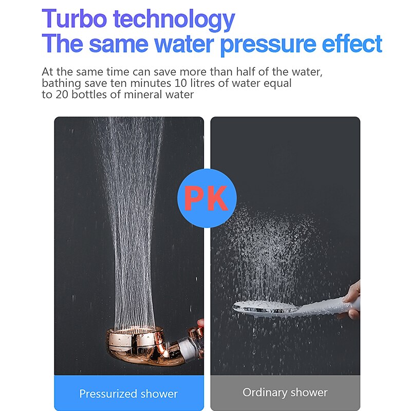 Shower Head High Pressure 3-Function SPA Shower Head With Switch On/Off Button Filter Bath Head Water Saving Shower Bathroom 2025 - CAD $12.99 –P8