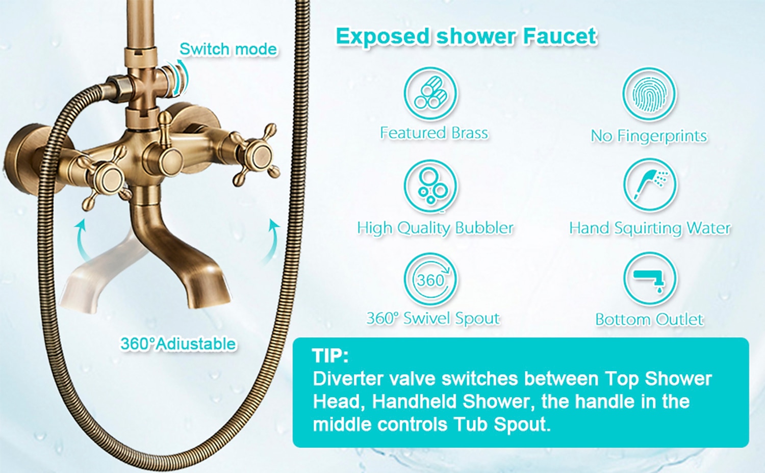 Shower FaucetShower System SetRainfall Antique Brass Shower Fixture 8 Inch Shower Head Handled Shower Waterfall Tub Spout Wall Mounted Outdoor Shower System with Shower Shelf 2025 - CAD $328.99 –P1