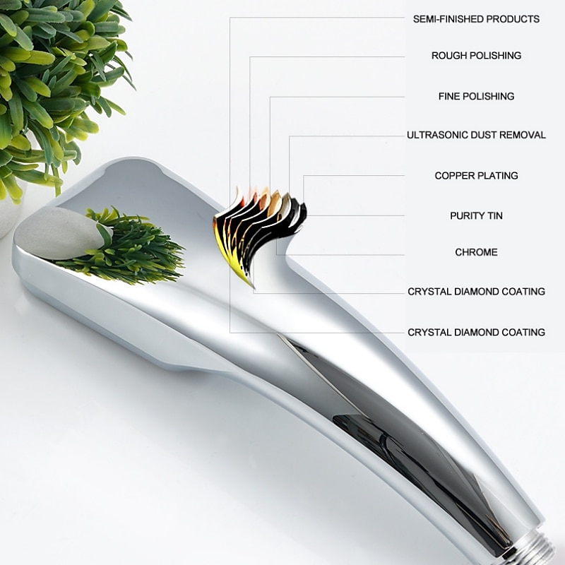 Contemporary Hand Shower Electroplated Feature - Multi - mode Shower Head 2025 - CAD $4.99 –P12