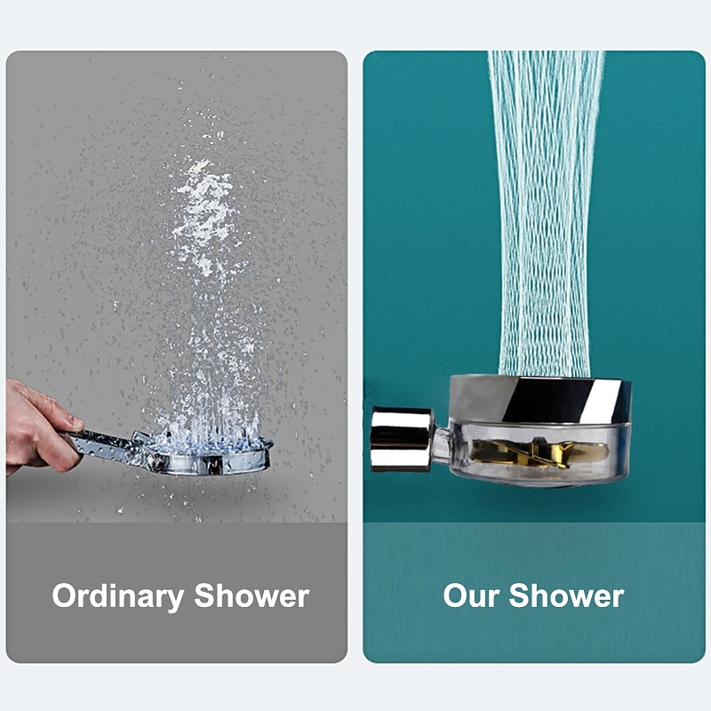 Shower Head Water Saving Flow 360 Degrees Rotating With Small Fan ABS Rain High-Pressure Spray Nozzle Bathroom Accessories 2025 - CAD $4.99 –P2