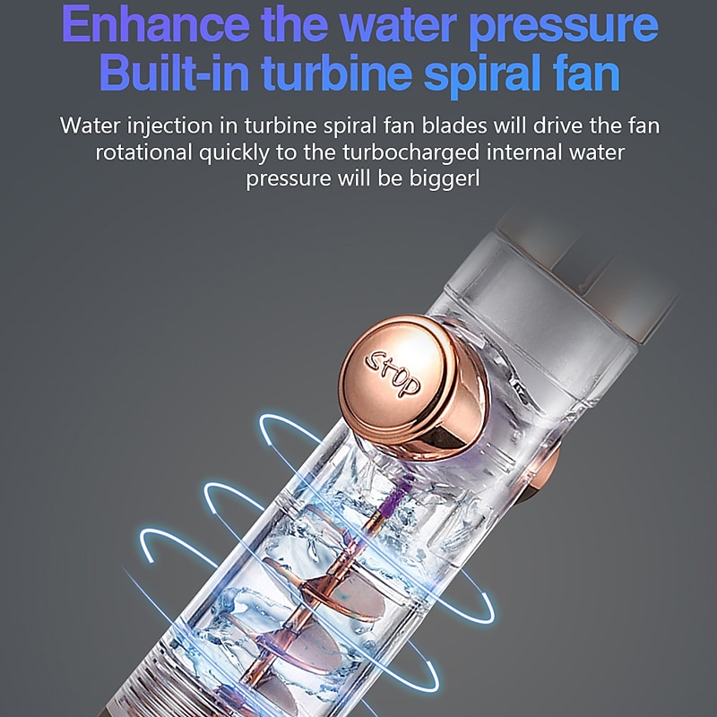 Shower Head High Pressure 3-Function SPA Shower Head With Switch On/Off Button Filter Bath Head Water Saving Shower Bathroom 2025 - CAD $12.99 –P9
