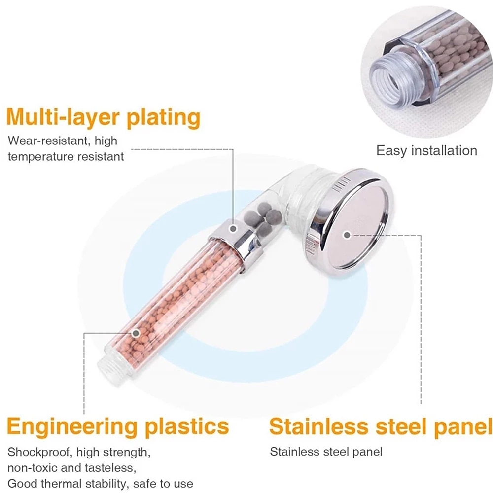 300 Holes Super Pressure Shower Head With Chrome Square Rainfall Handhold Water Saving SprayerStainless Steel Plate and Durable Material 2025 - CAD $4.99 –P3