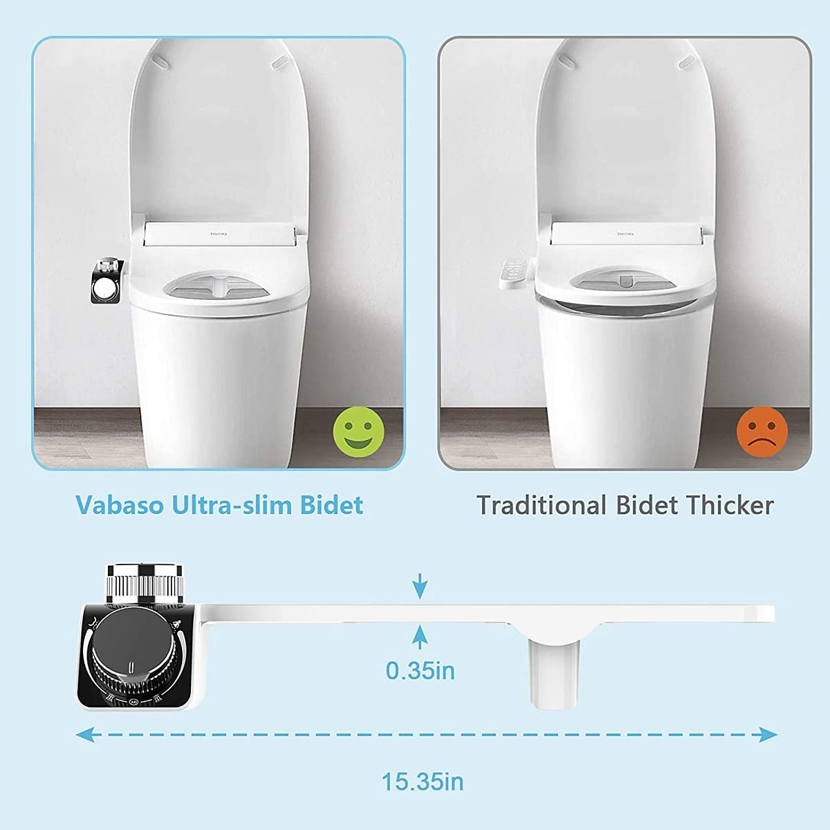 Bidet Attachment for Toilet -Self Cleaning Dual Nozzle Non-Electric Bidet Cold & Warm Fresh Water Bidet Sprayer With Temperature & Pressure Controls 2025 - CAD $71.99 –P3