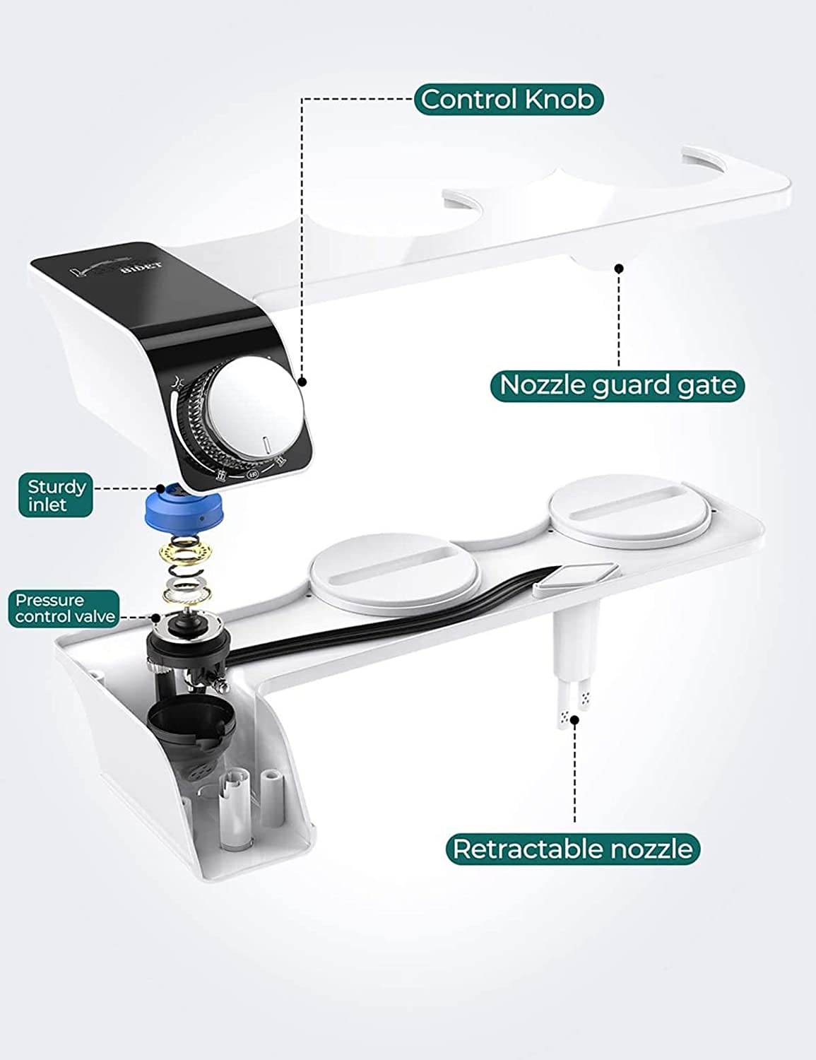 Bidet Attachment for Toilet - Self Cleaning Dual Nozzle Non-Electric Bidet Warm Fresh Water Bidet Sprayer With Pressure Controls 2025 - CAD $47.99 –P7