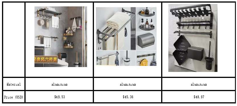 2026 Faucets, Shower Systems & Bathroom Hardware Wholesale Price Catalog